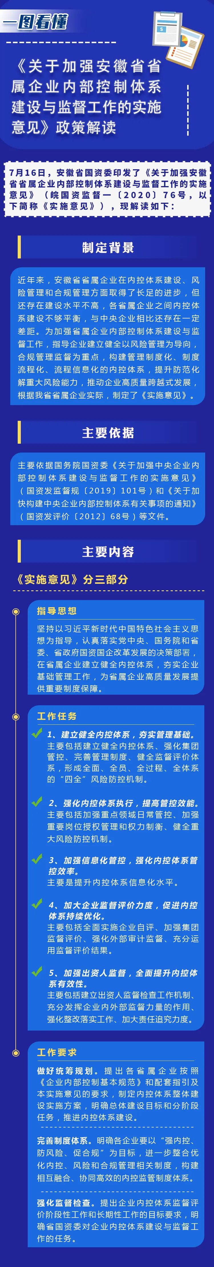 FH至尊·(中国区)官方网站