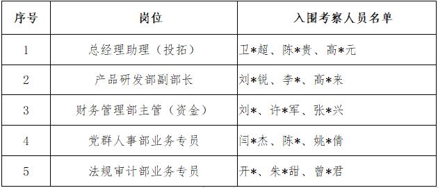 FH至尊·(中国区)官方网站