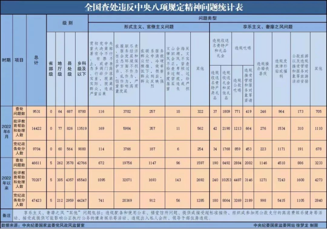 FH至尊·(中国区)官方网站
